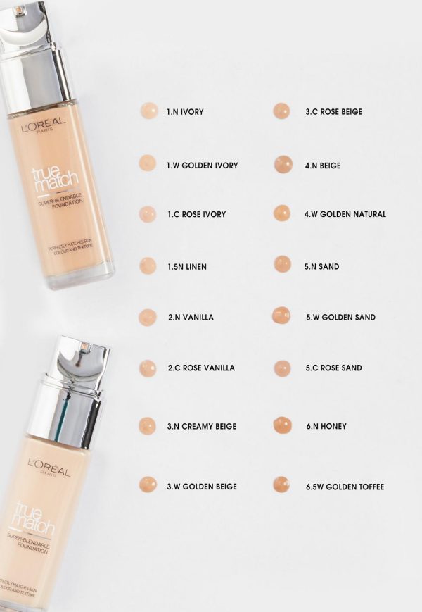 L'Oreal Paris True Match Liquid Foundation - Image 3